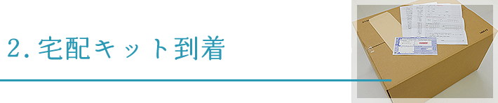 2.宅配キット到着