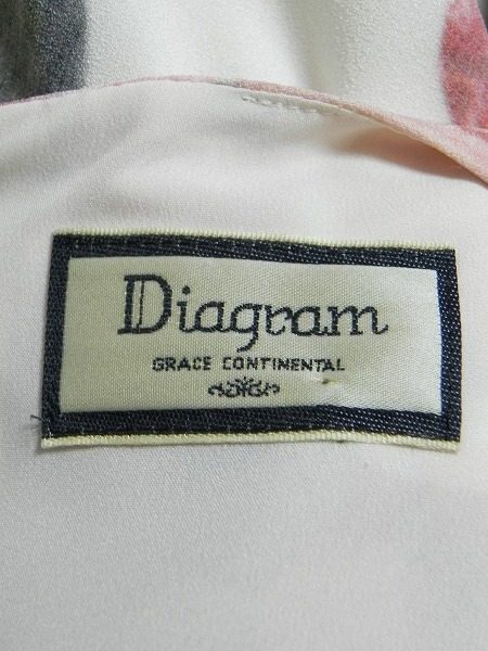 cw-kishimoto-dscn5753